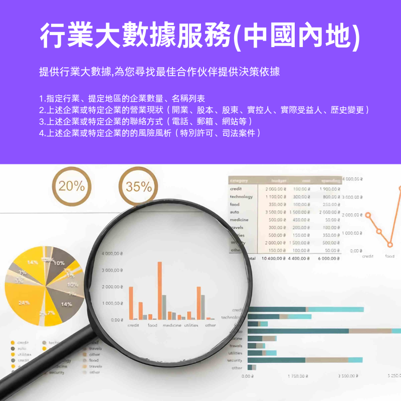 DataCn: 中國內地指定行業數據