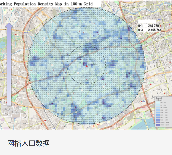 商業選址大數據